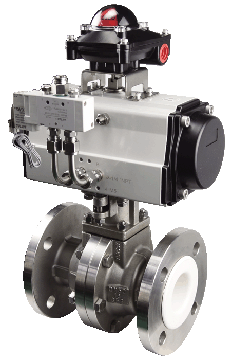 �r�����y